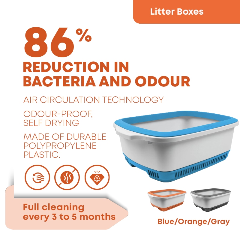 Cateco Extension for Cat Litter Box Shopee Singapore