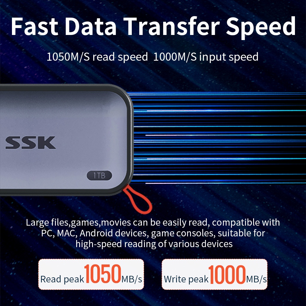 SSK SD500 Portable External SSD 1050MB/s USB3.2 Gen2 10Gbps External ...