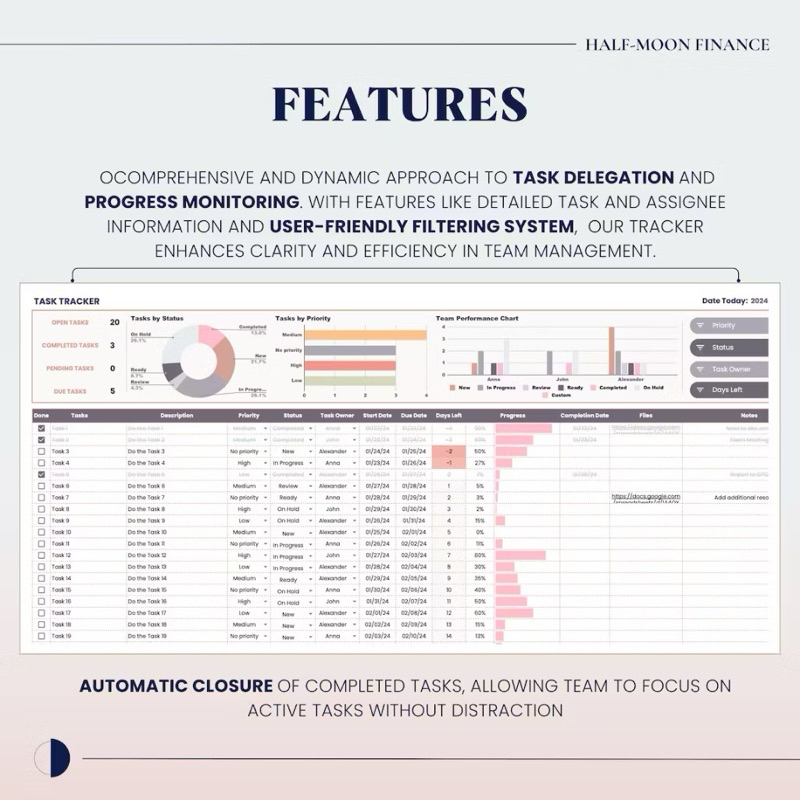 Task Tracker with Kanban Board Google Sheets Template, Team Project ...