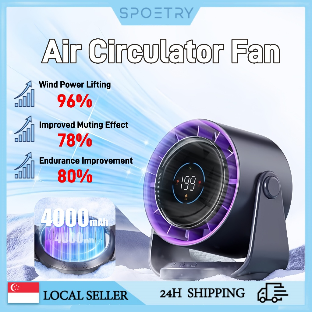 【SG】199 Gear Spoetry Air Circulation Fan Wall Fan Table Fan Desk Fan ...