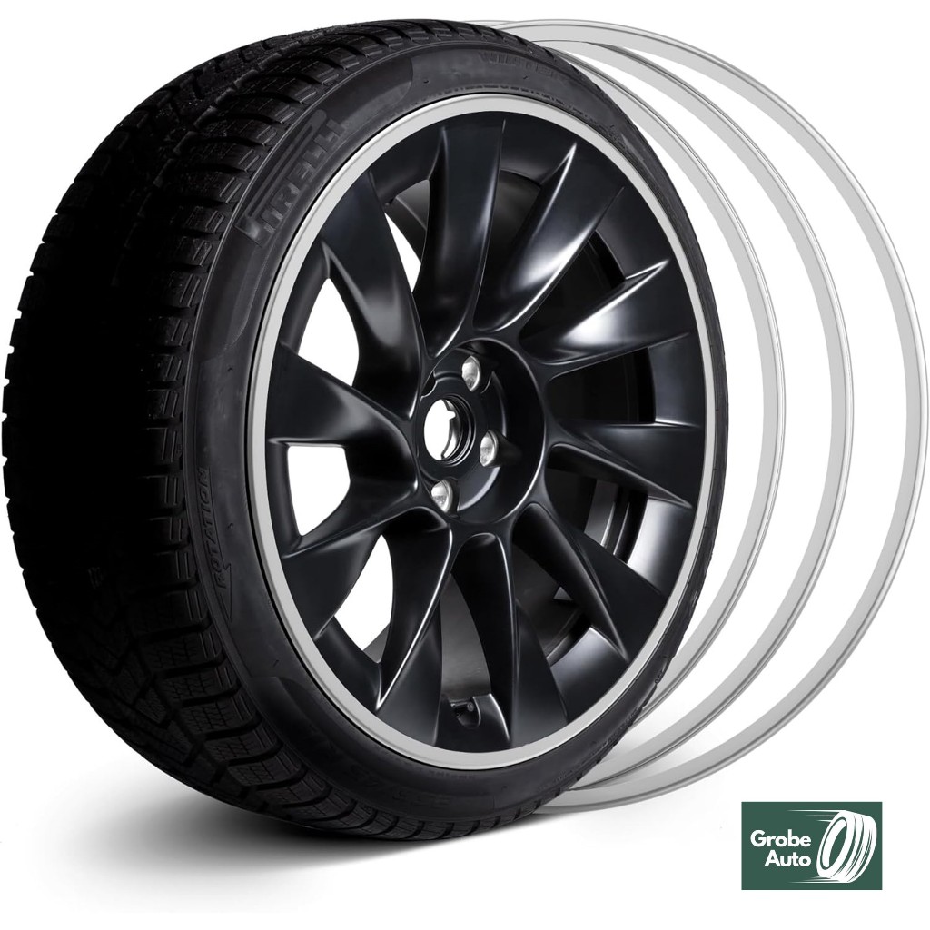 Grobe Auto-Rim Protector: The Ultimate Wheel Protection Solution ...