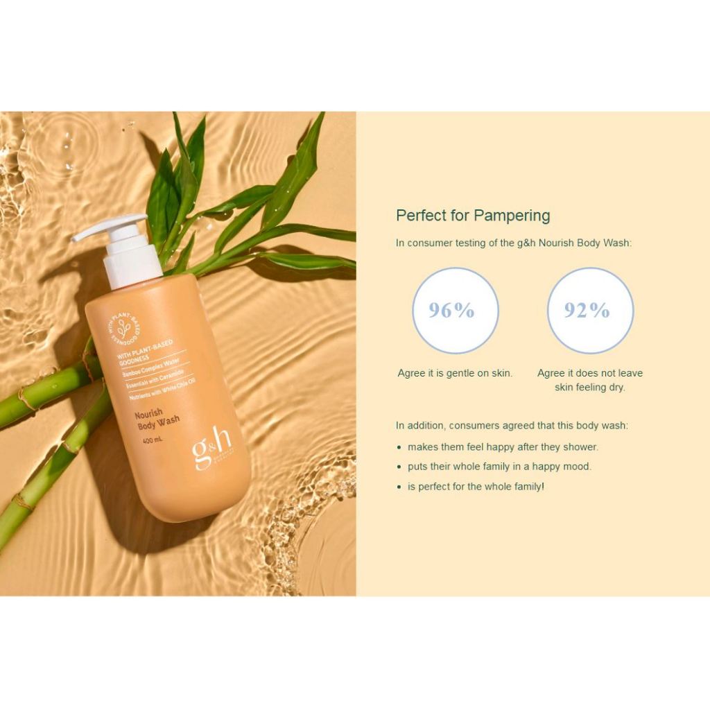 g&h Nourish Body Wash | 1000ml or 400ml | Shopee Singapore