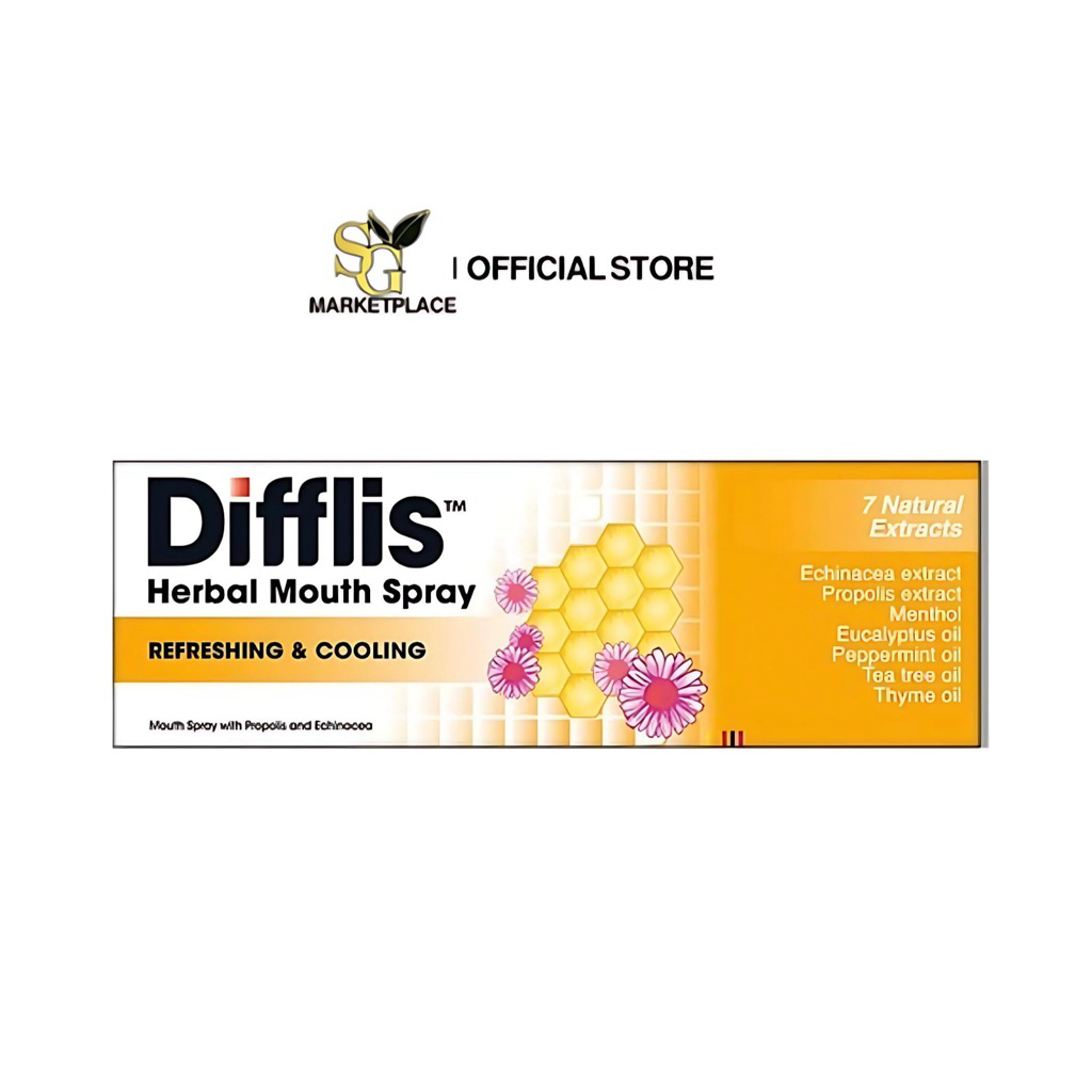 Difflis Herbal Mouth Spray 15ml | Cooling Soothing Relief with Propolis ...