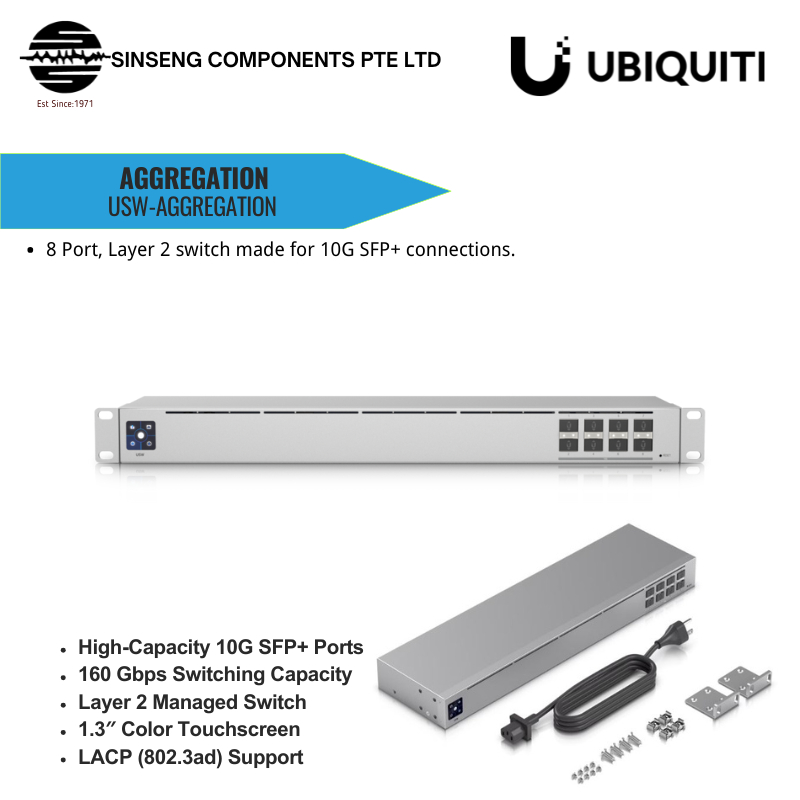 Ubiquiti UniFi USW Aggregation 8 Port 10G SFP + Layer 2 Managed ...