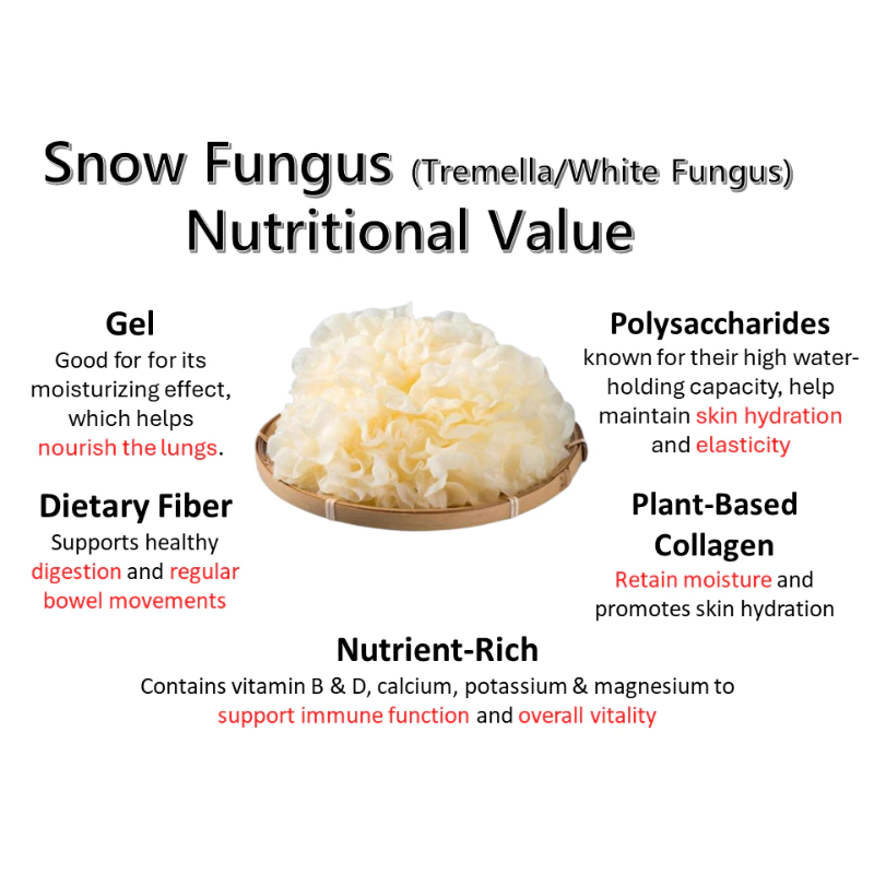 Nutripack White Fungus Jelly