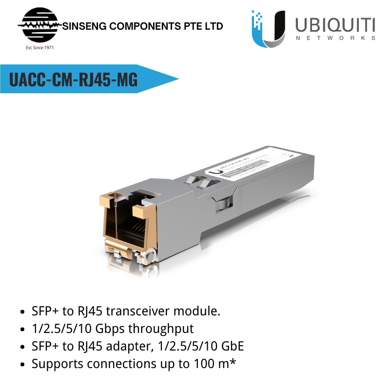 Ubiquiti Unifi UACC-CM-RJ45-MG 10G SFP+ to RJ45 Transceiver Module ...