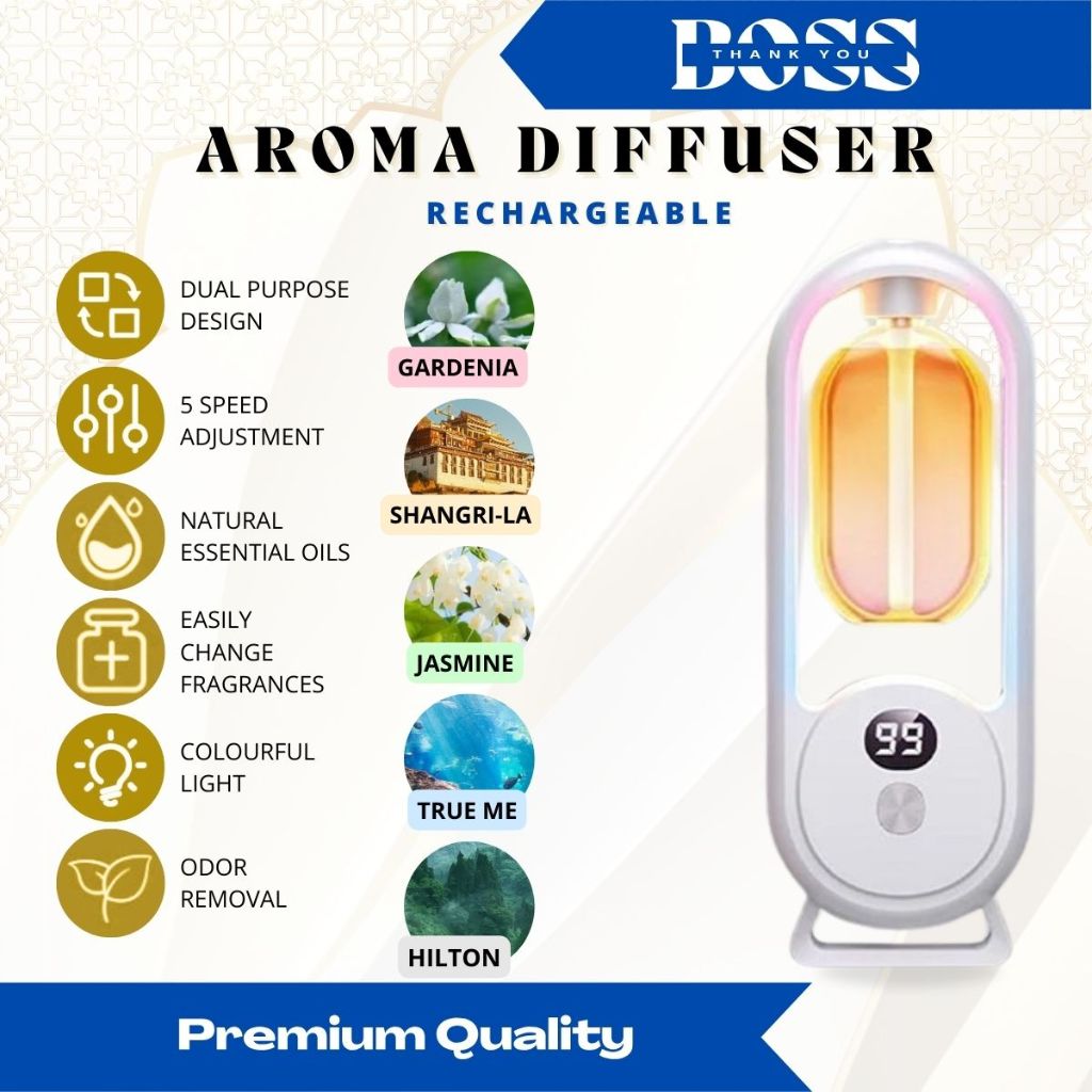 Automatic Aroma Diffuser Rechargeable LED Display Incense Perfume ...