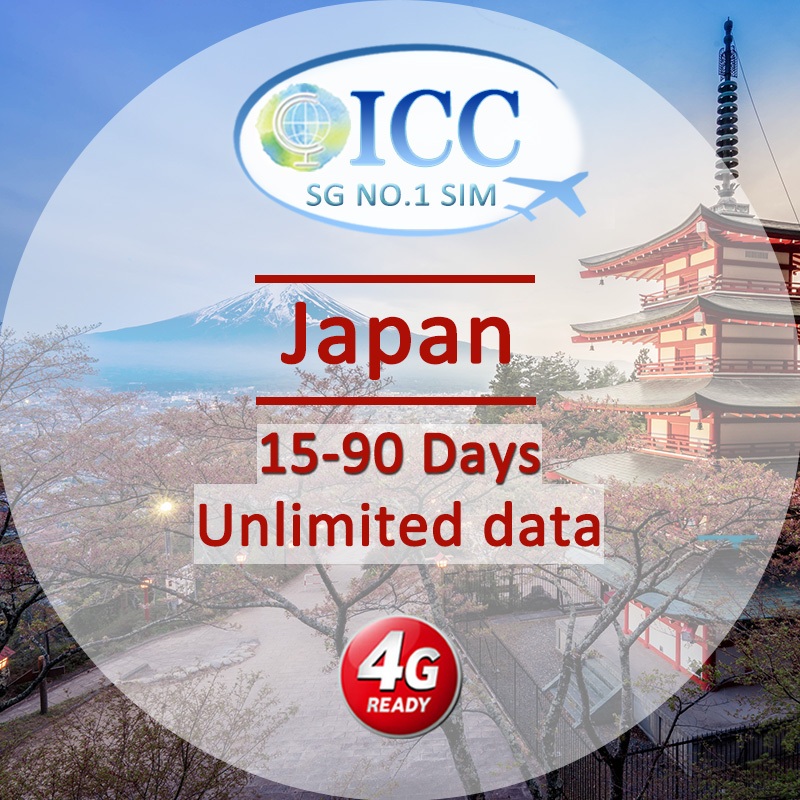 ICC_Japan 15-90 Days Unlimited Data SIM Card (Softbank Network)/Japan ...