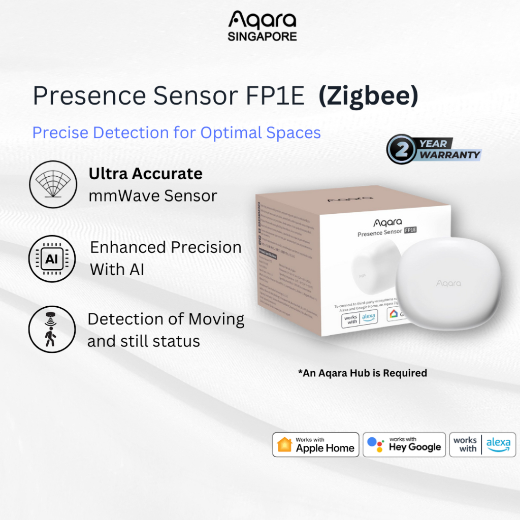 Aqara Presence Sensor FP1E with Matter mmWave Radar Wired Motion Sensor ...