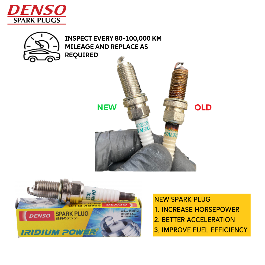 DENSO IRIDIUM POWER SPARK PLUGS *LAST JAPAN BATCH* IK16 IKH16 IK20 ...