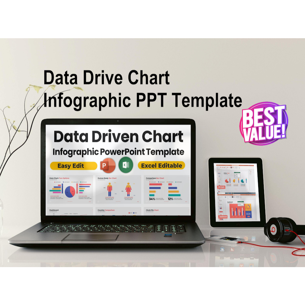 Data Driven Chart and Infographic PowerPoint Template | Excel data ...