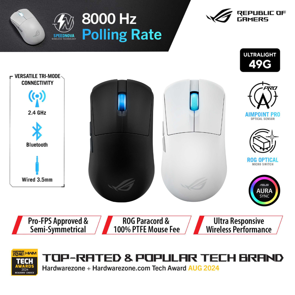 ASUS ROG Harpe Ace Mini Wireless Gaming Mouse - 49g, AimPoint Pro 42K ...