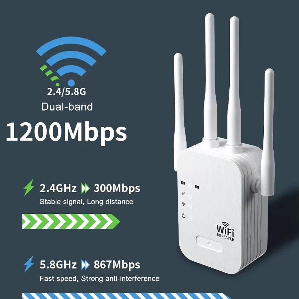 TODAAIR 1200Mbps WiFi Extender - Dual Band Signal Booster, Covers 3500 Sq Ft, 35 Devices, LAN Port