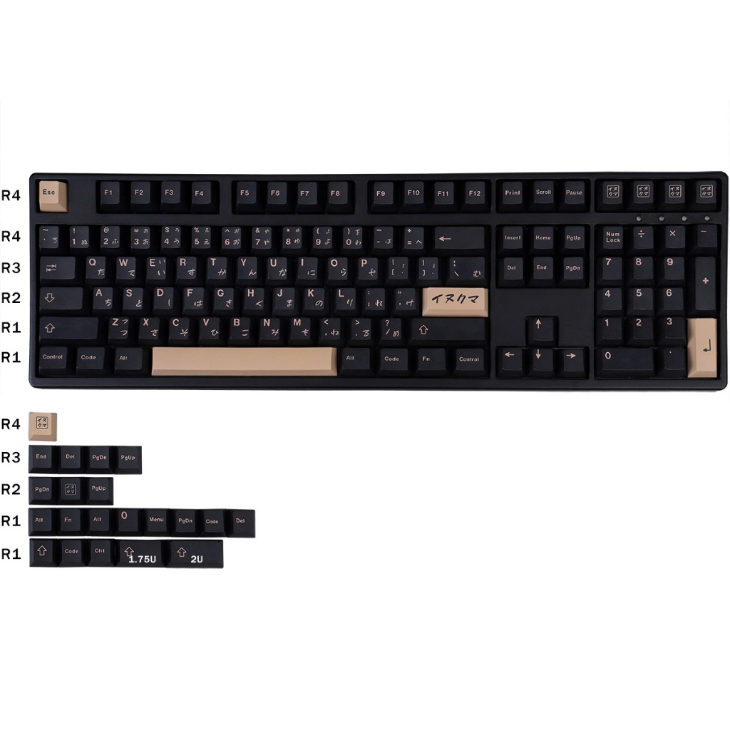 Japanese PBT Inukuma Keycaps | Shopee Singapore