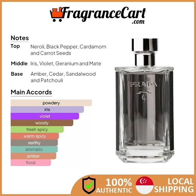 Prada L'Homme EDT for Men (100ml) [New 100% Authentic Perfume