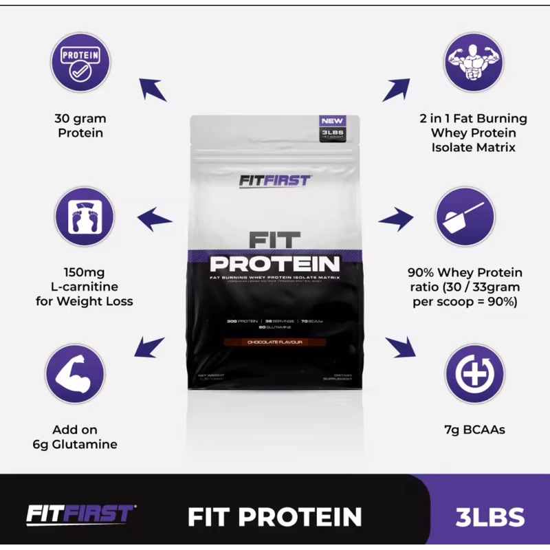 Fit First - Fit Protein Halal Whey 30g Protein With L-Carnitine [3LBS ...