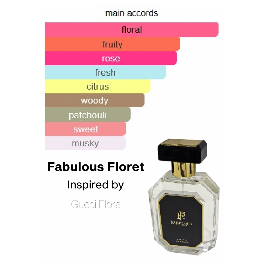 CLEARANCE SALES!* FABULOUS Concentrated Perfume 100ML (EAU DE