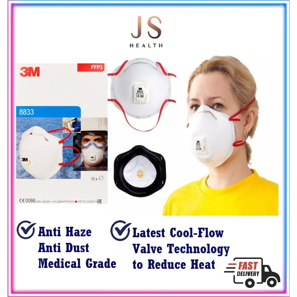 {READY STOCKS} N95 3M 8833 FFP3 Particulate Respirator Surgical ...