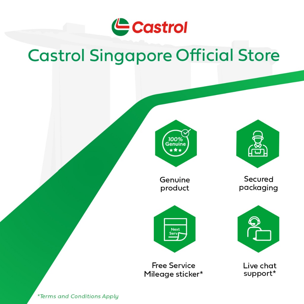 Castrol EDGE 5W-40 A3/B4 + Castrol Engine Shampoo (BUNDLE