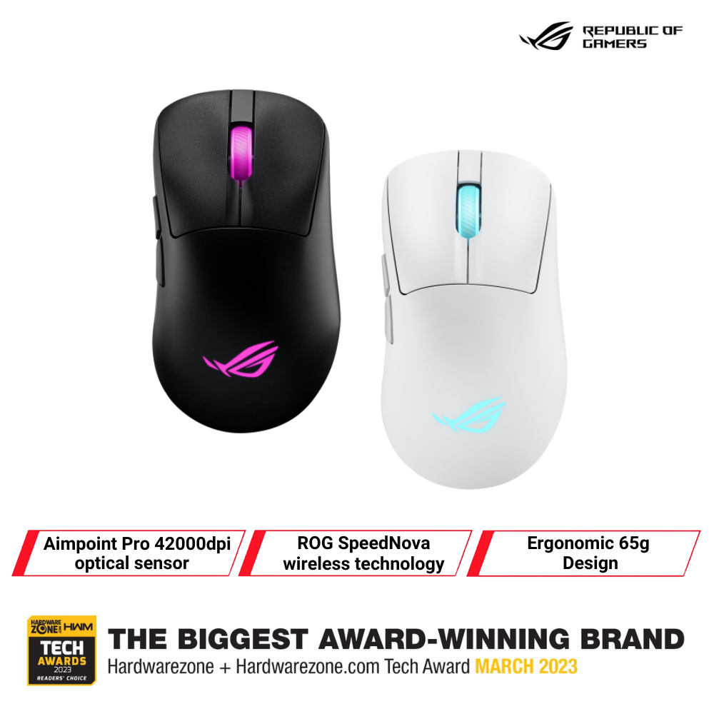 ROG Keris II Origin Gaming Mouse - Ergonomic 65-gram design, 42,000dpi ...
