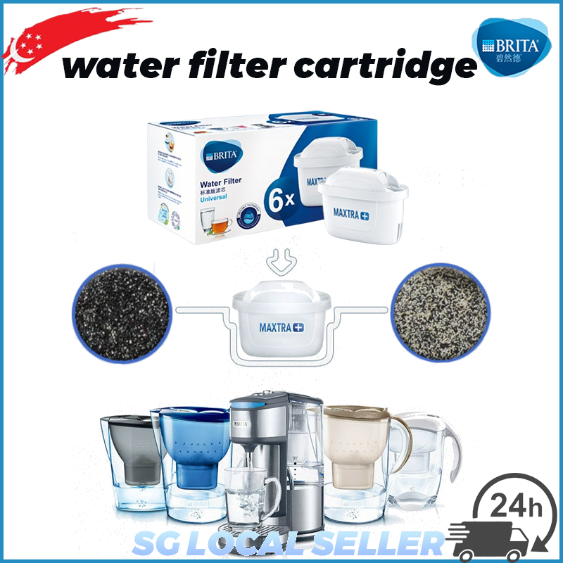 BRITA MAXTRA PRO Pure Performance Water Filter Cartridge (All-in-1) Pack 6 | Genuine Replacement - Foto 2
