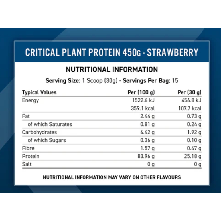 Applied Nutrition Critical Plant Protein Powder 1.8kg | Shopee Singapore