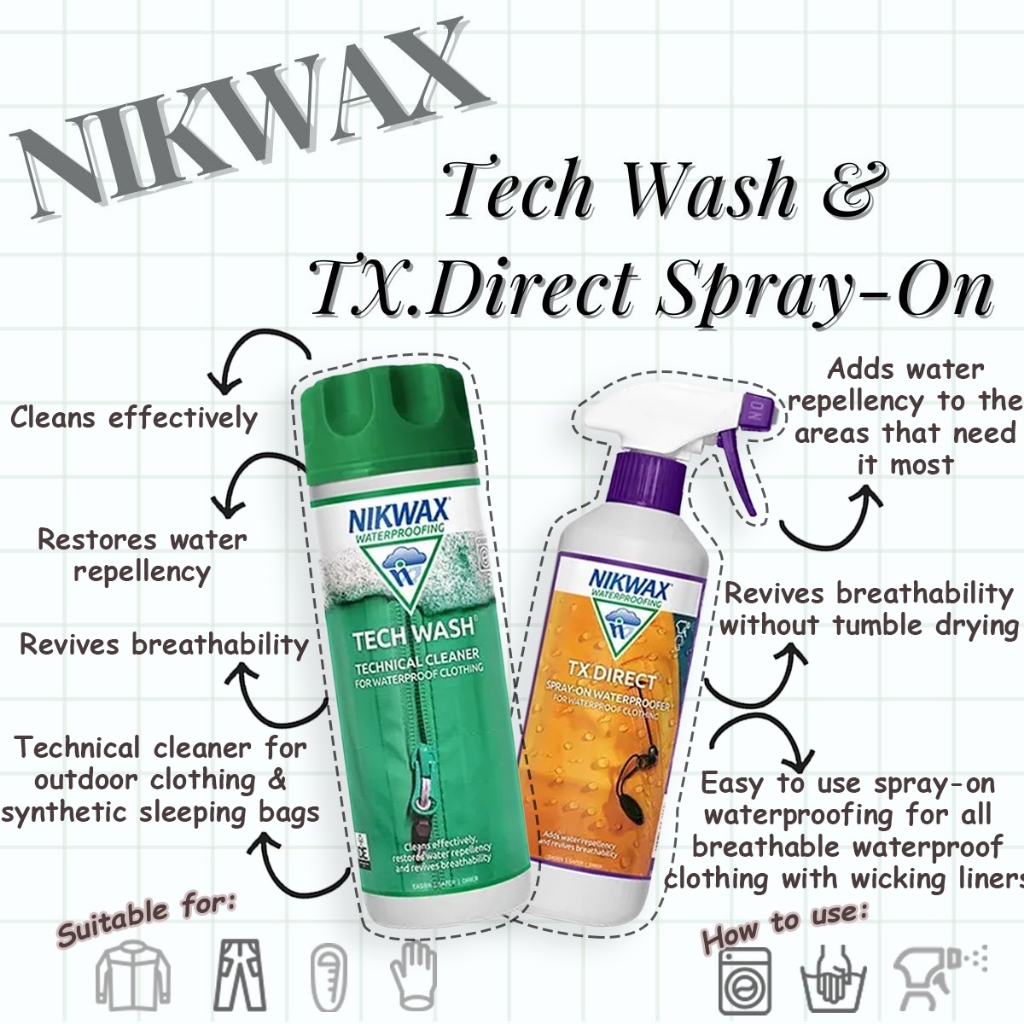 Nikwax Tech Wash Spray-On Set Detergent Waterproof