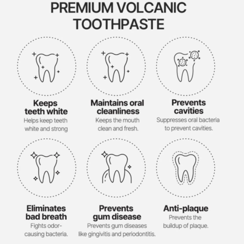 [STONE JEJU] Volcanic toothpaste / Made from lava seawater, this ...