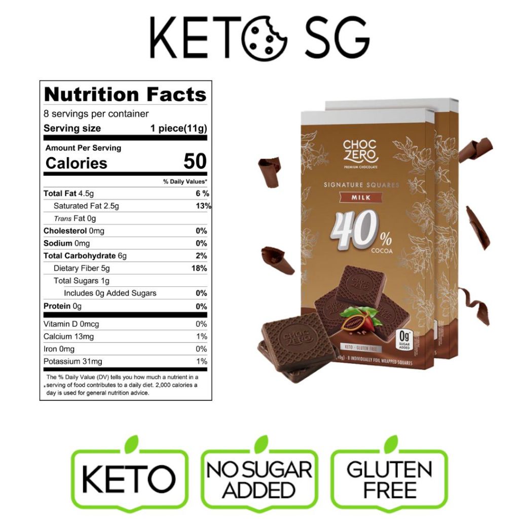 ChocZero Keto Milk Dark White Chocolate Squares 70% 92% Peppermint