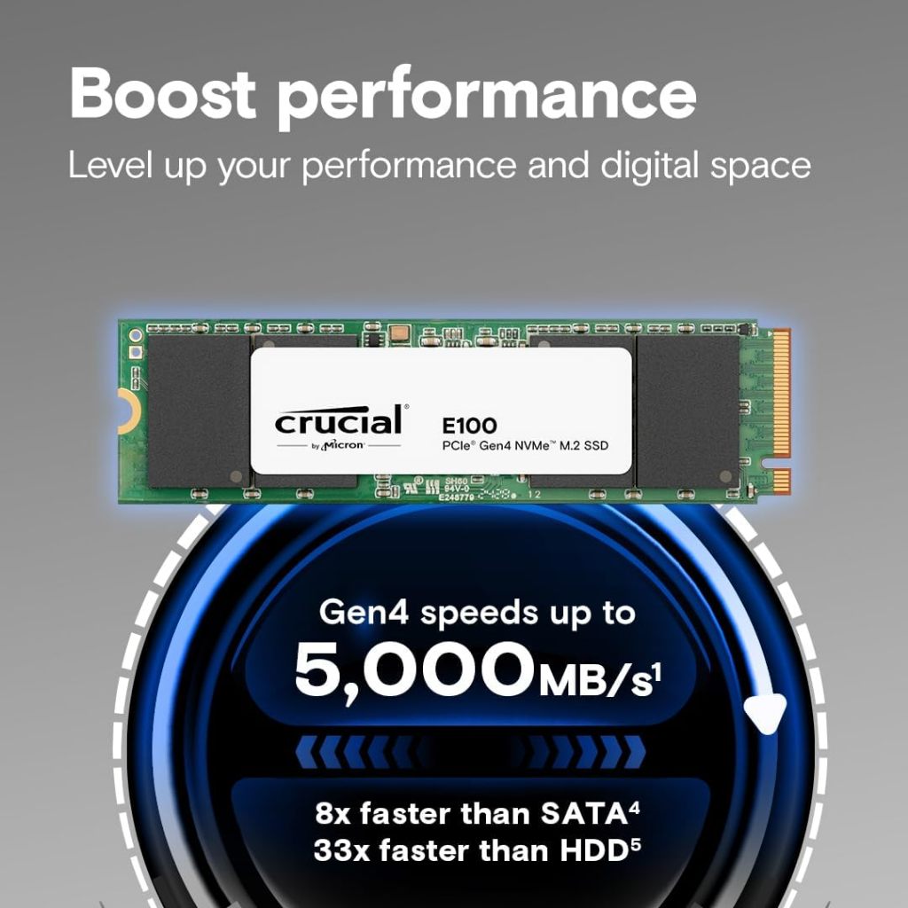[DEFINE PC] Crucial E100 480GB/1TB PCIe 4.0 Gen4 2280 NVMe M.2 SSD (3 ...