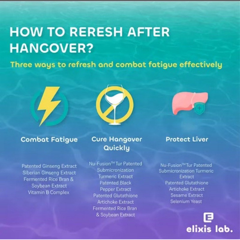 glutathione for alcohol withdrawal Party Guard] Alcohol Detox - Anti Hangover & Liver Protection Jelly