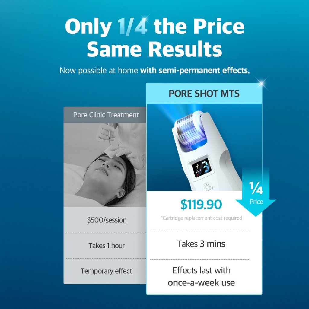 Cellology] Pore Shot MTS (+ Pore Shot Ampoule 30ml +