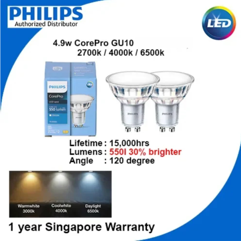 Philips 4.9W Corepro LED Spot Gu10 for tracklight / recessed lighting ...