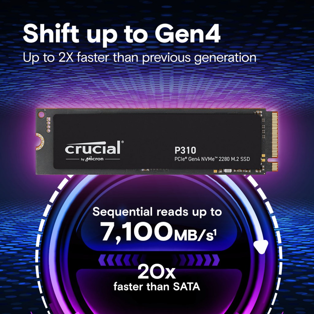 [DEFINE PC] Crucial P310 500GB/1TB/2TB PCIe Gen4 NVMe 2280 M.2 SSD (5 ...