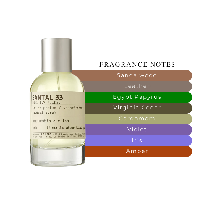 Le Labo Santal 33 Eau de Parfum 100ml | Shopee Singapore