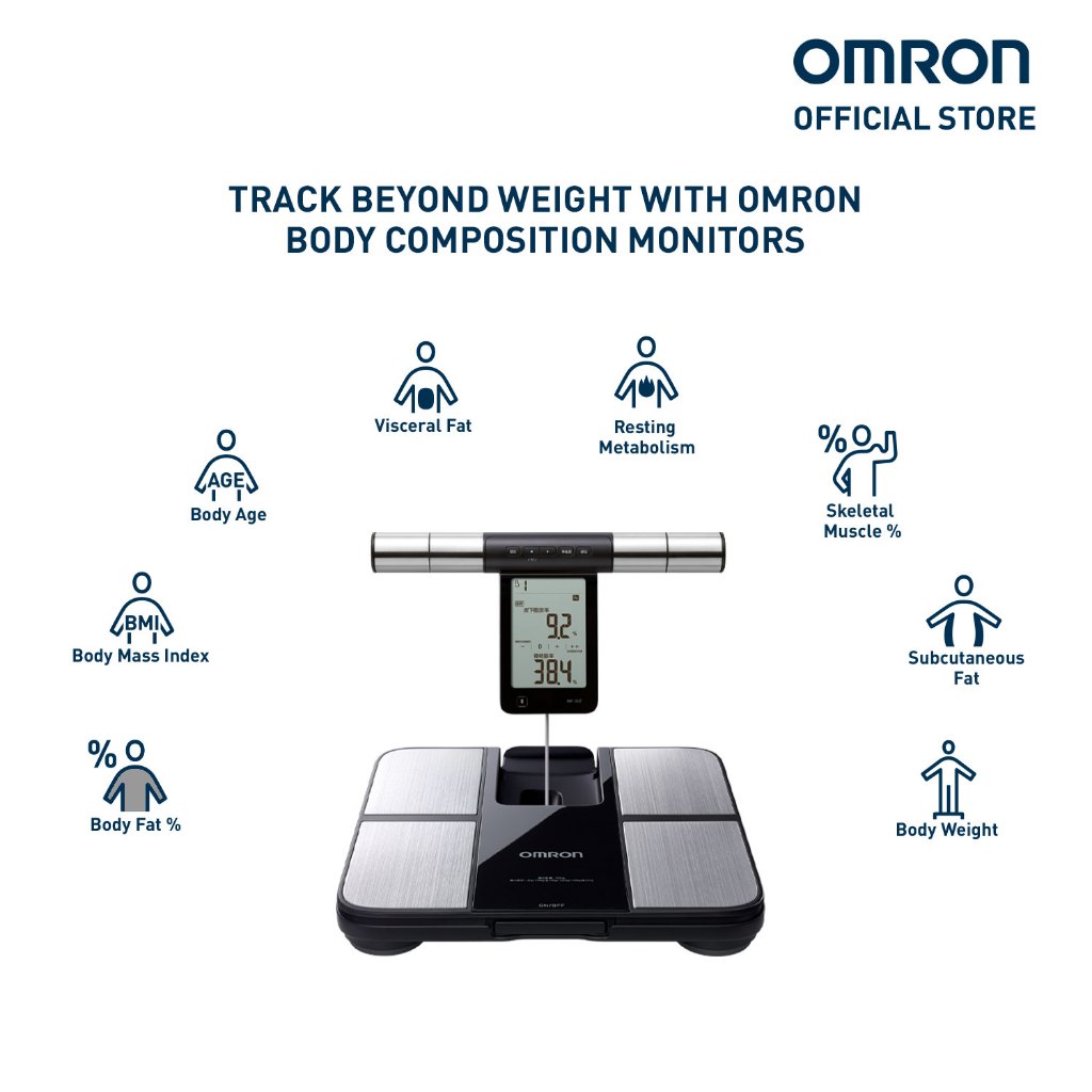 OMRON Body Composition Monitor HBF-702T [1 year warranty