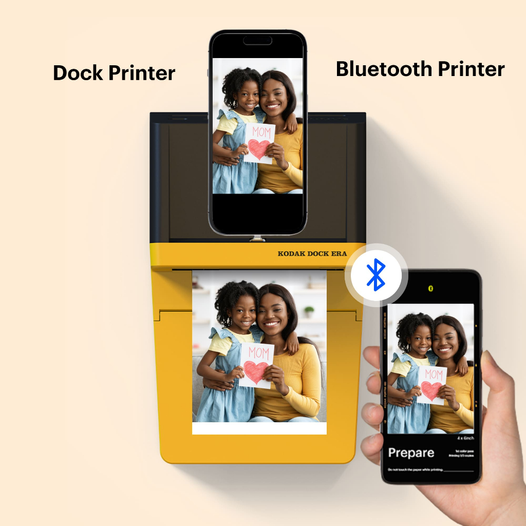 KODAK Dock ERA Plus Gift Bundle, Instant Portable Photo Printer (4x6 ...