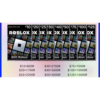 Robux Card Prices: Your Ultimate Guide