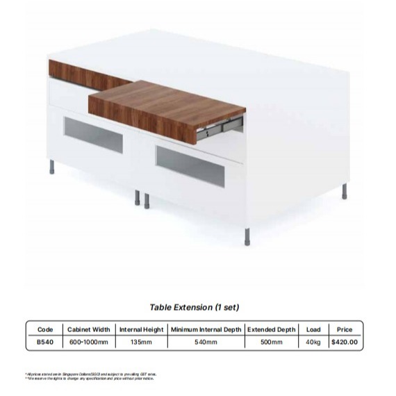 Table Extension Pull Out Extendable Table space-saving kitchen ...