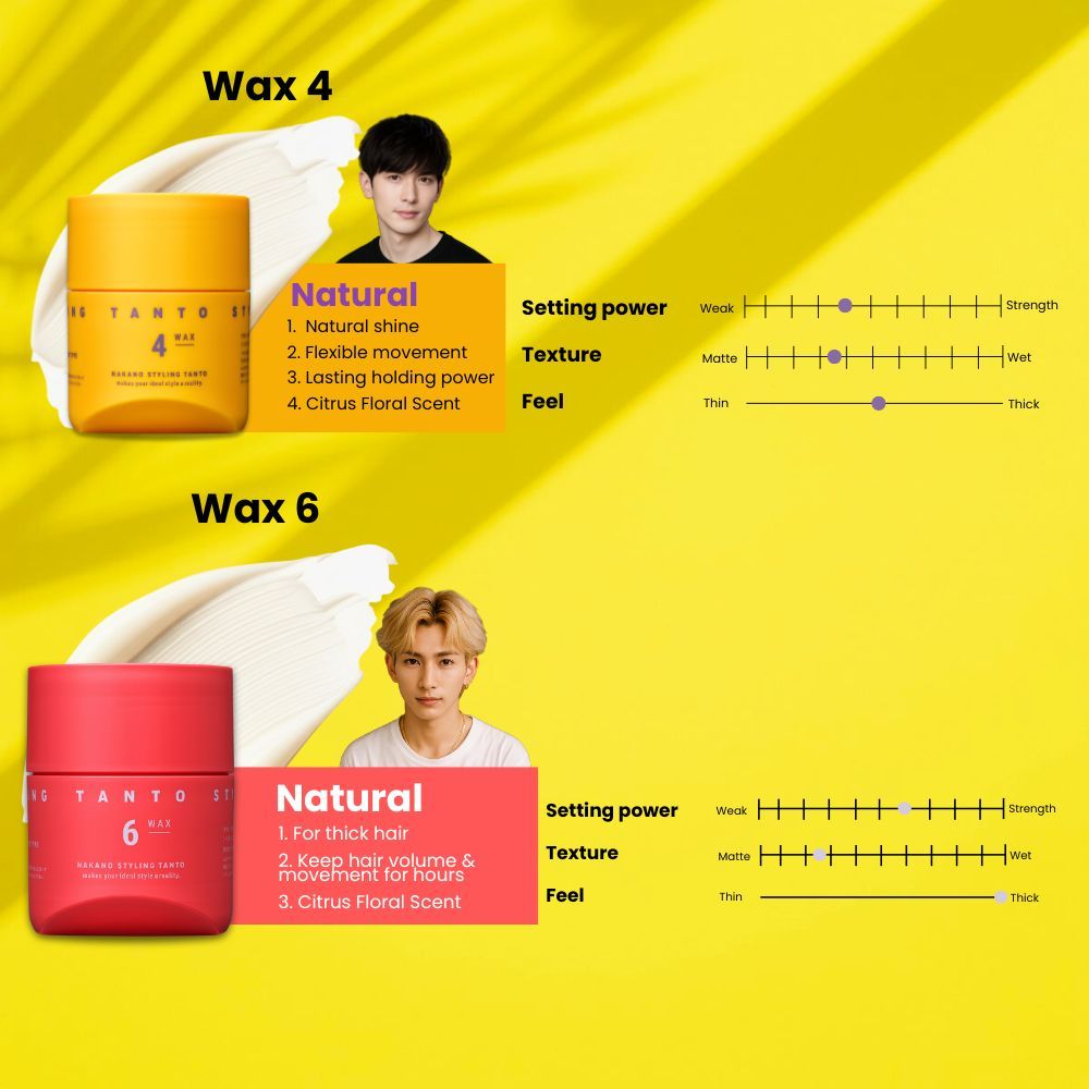 Nakano Styling Tanto Hair Wax - Airlight Wax 4 / Airlight Wax 7