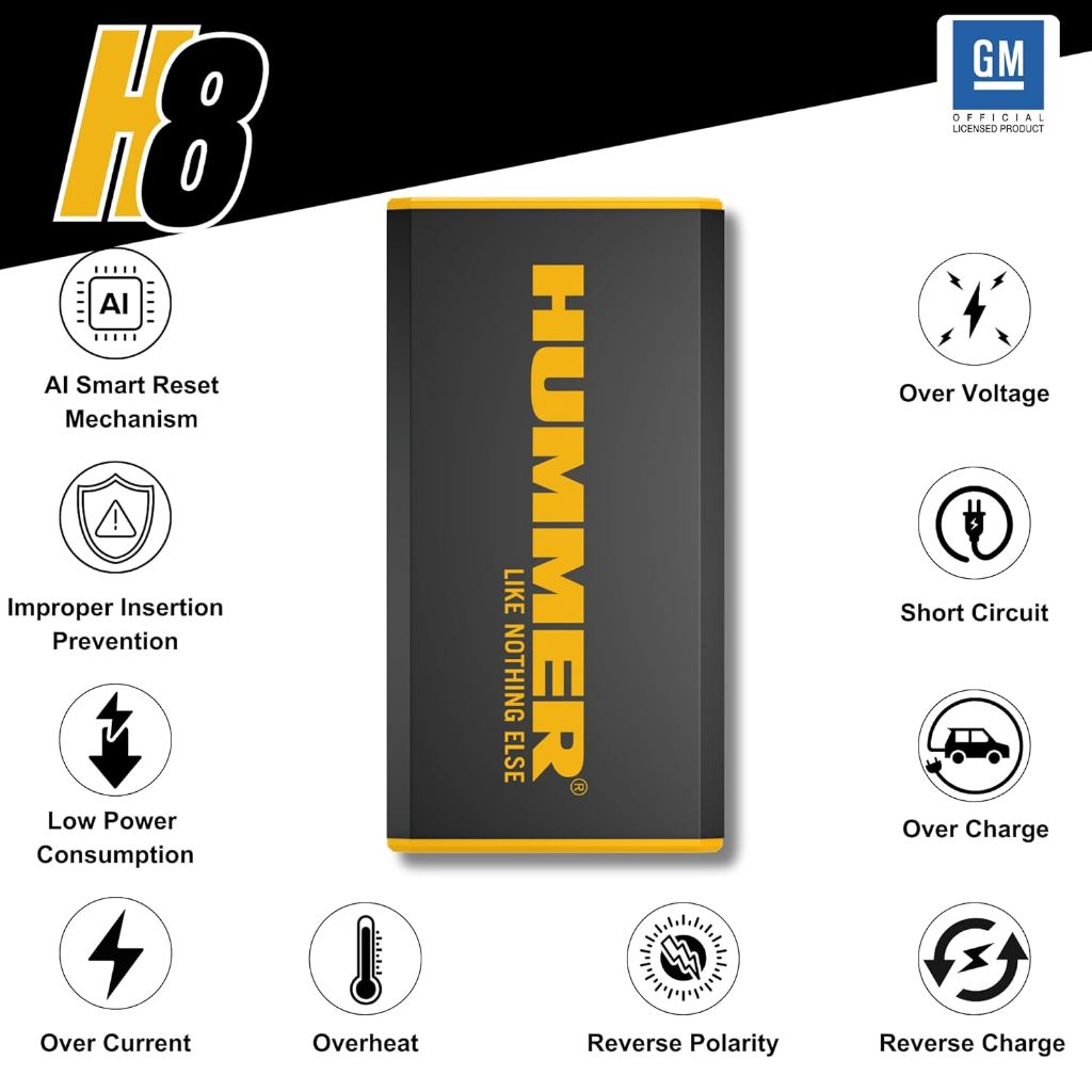 Hummer H8 Jump Starter Battery + Powerbank (7500mAh) - Only Suitable ...