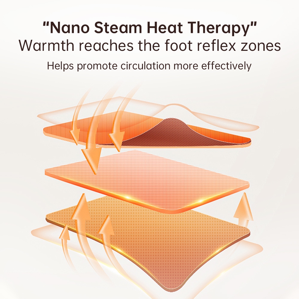 Product image VitaRealm Ginger Steam Patch | 100% Natural Detox | 缓解疼痛| Improves Circulation & Promotes Relaxation 5