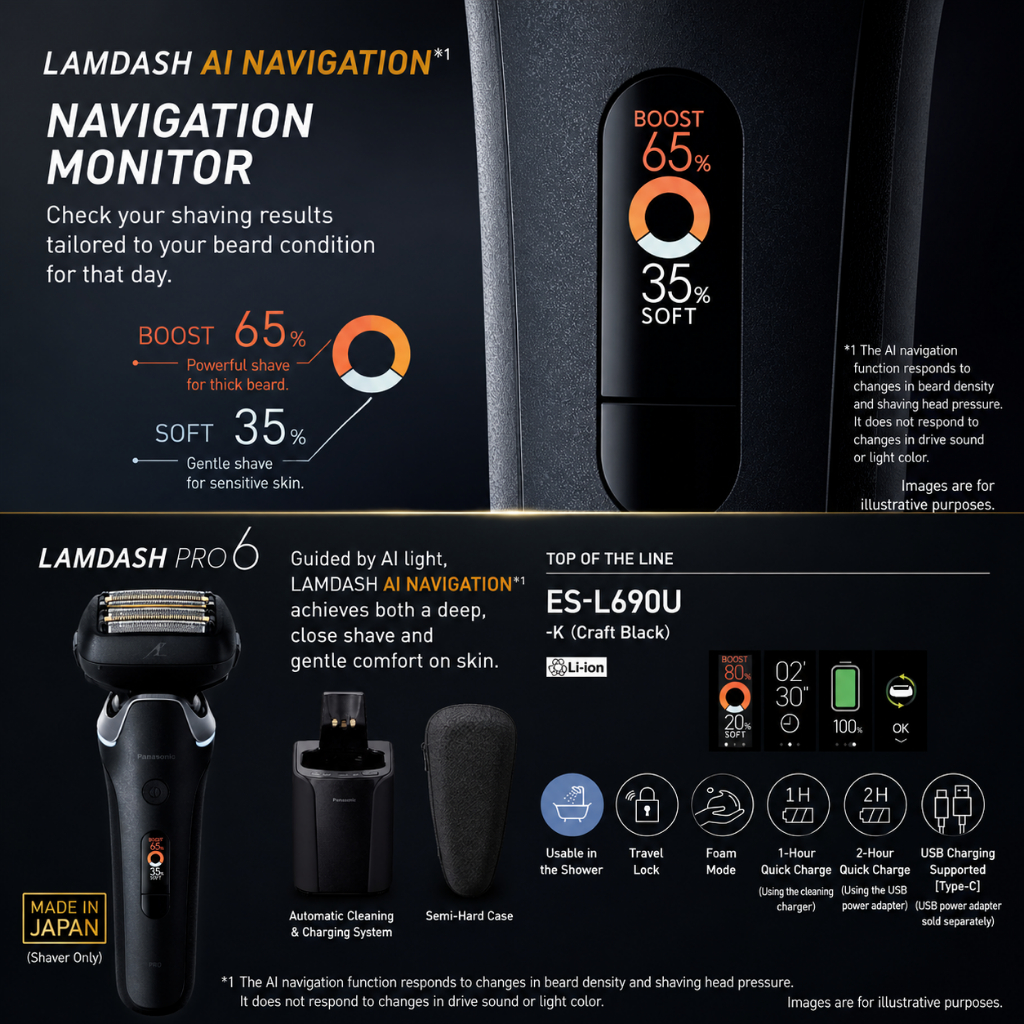 Panasonic LAMDASH PRO 6 Blade Electric Shaver ES-L690U-K