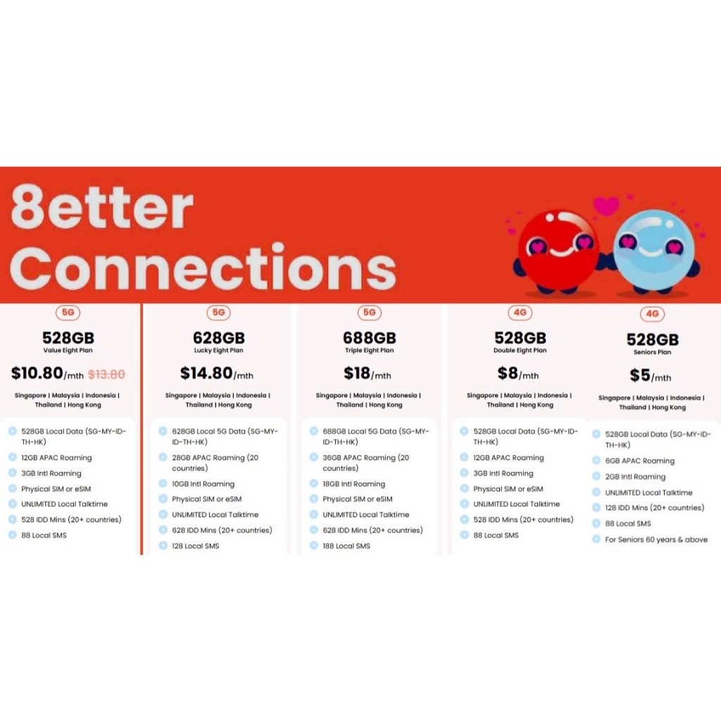 Buy eight mobile plan At Sale Prices Online - August 2026 | Shopee ...