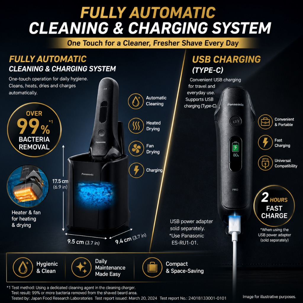 Panasonic LAMDASH PRO 6 Blade Electric Shaver ES-L690U-K