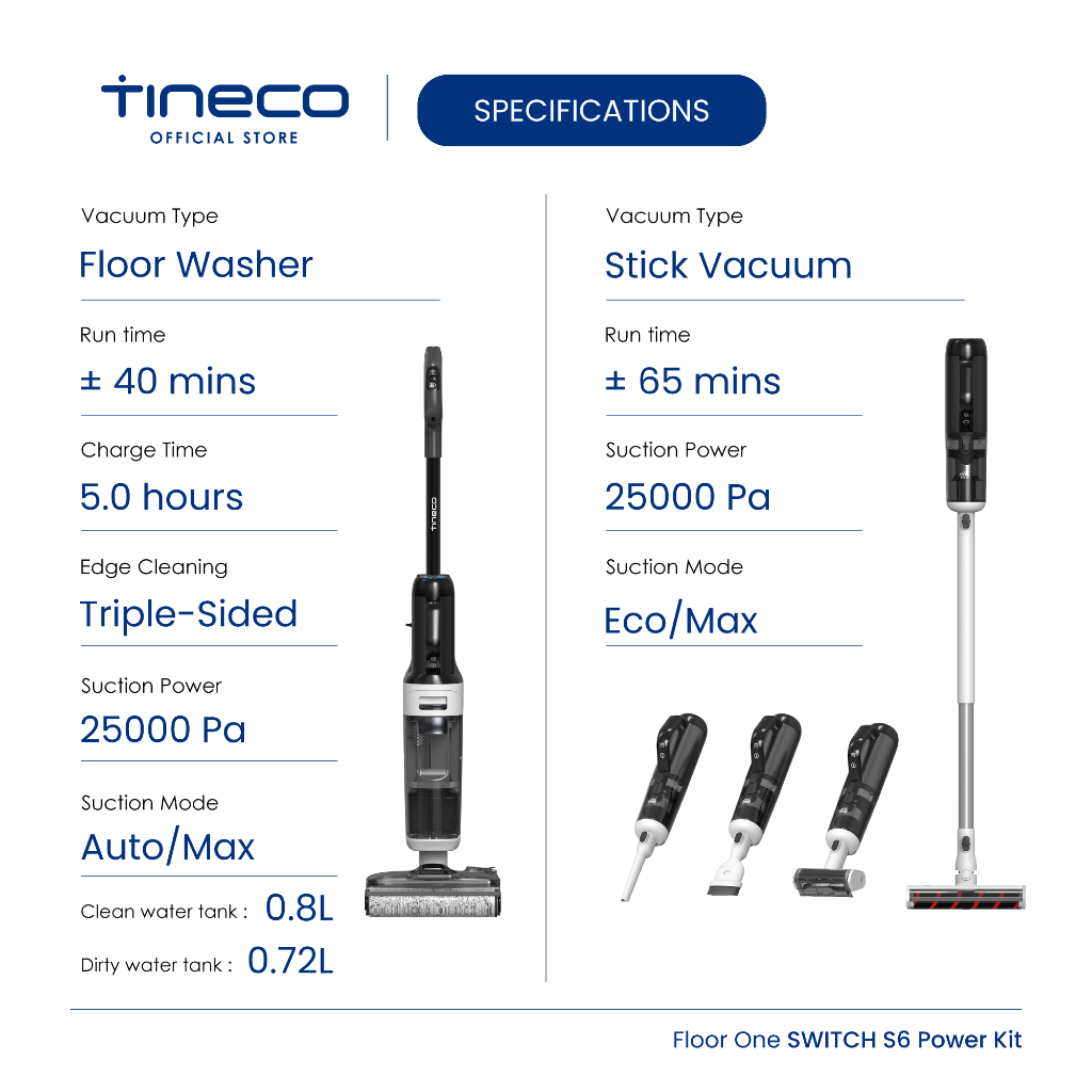 5-IN-1】Tineco Floor One Switch S6 Power Kit 25kPa Multi-Function