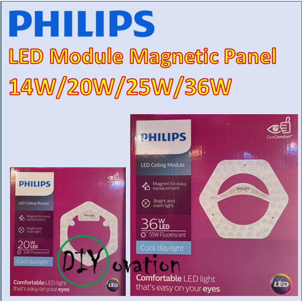 Philips LED Module Magnetic Panel/ Burger Ceiling Light replacement LED ...