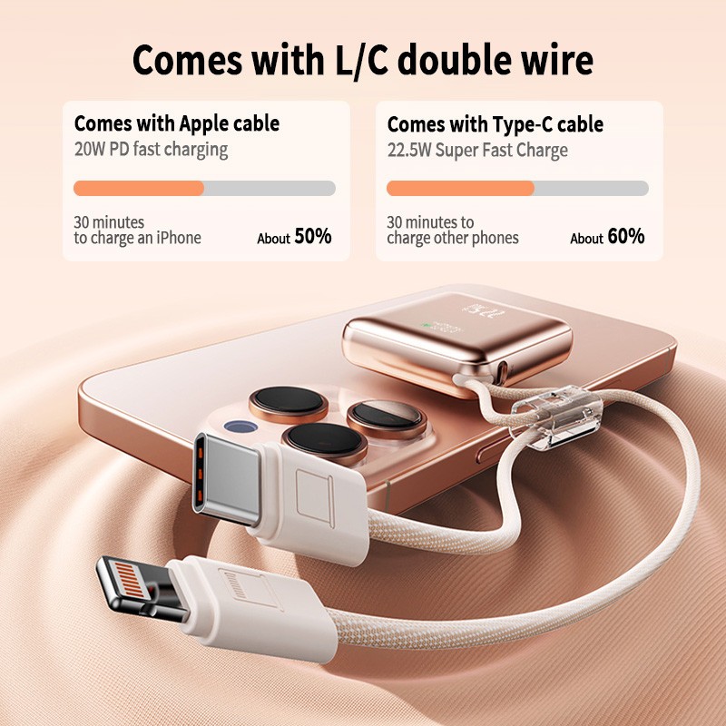 MUXMA power bank ports and display