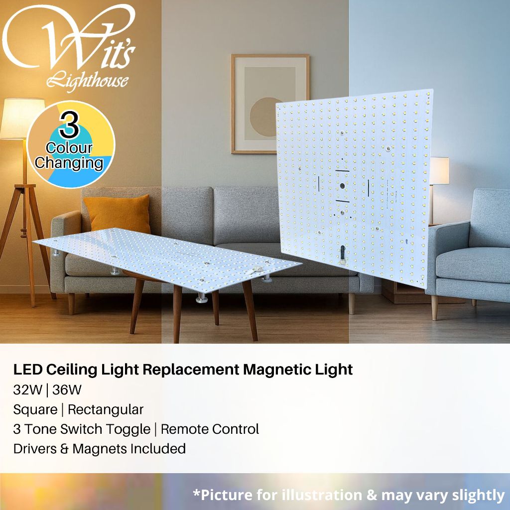 LED Ceiling Light Magnetic Light Replacement LED Module 36W Square 32W ...