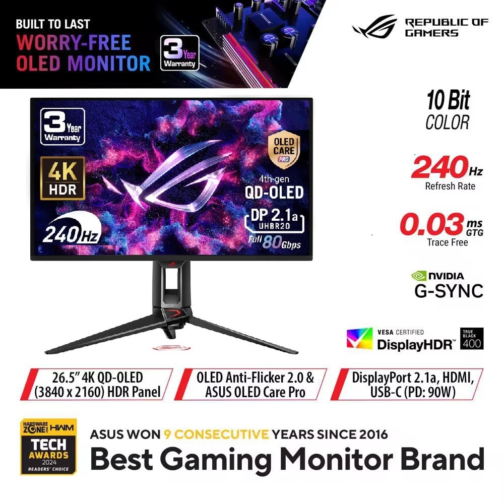 New Asus ROG PG27UCDM 27